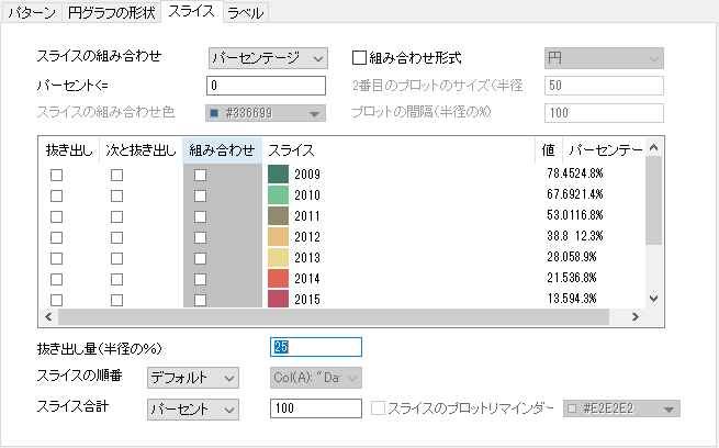 PD-Wedges tab.png