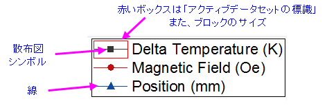 Data plot legend components3.png
