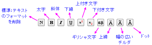 Text Object Format Button.png