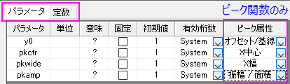 FFB Function Body tabs.png