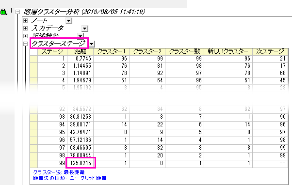 Hierarchical cluster dialog box image001.png
