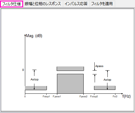 IIR Dialog 1.png