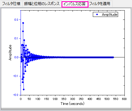 IIR Dialog 3.png