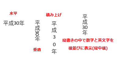 Arrangement for tate-chu-yoko.png