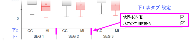 OH AxisDB tick table extend inside border.png