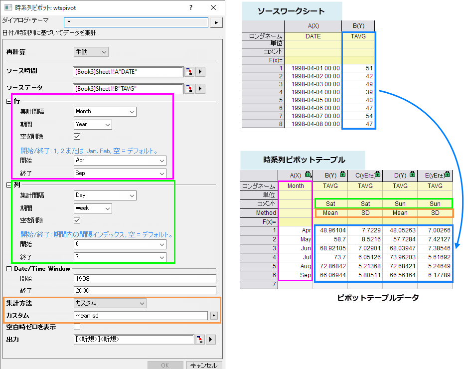 Time Series Pivot 01.png