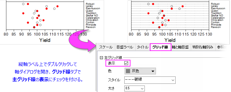 Trellis axis grids enabled.png