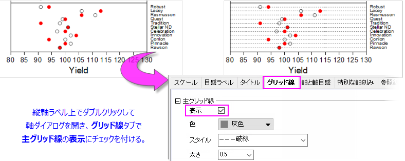 Trellis axis grids enabled.png