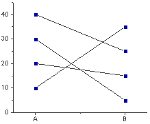 Plot lineser 1.png