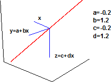 Line3 func.png
