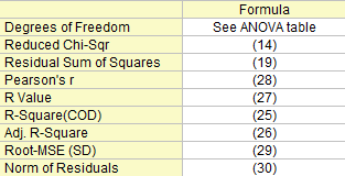 FitStats.png