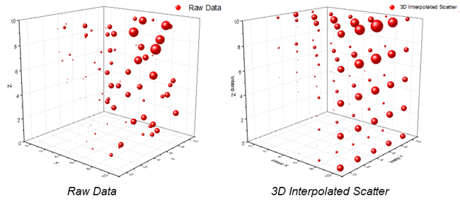 3DInterpolation.png