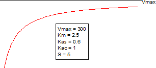 Mixed2 Funcion.png