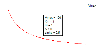 MixedFull2 Function.png
