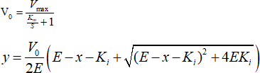 NoncompetitiveInhibition Function formula.png