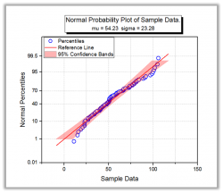 Normal PPPlot 1.png