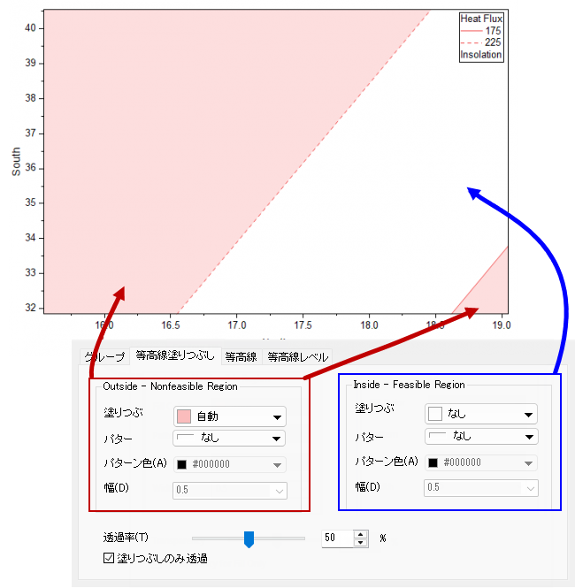 The (Plot Details) Contour Fill Tab 01.png