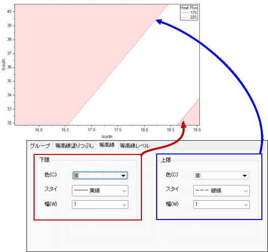 The (Plot Details) Contour Lines Tab 01.png