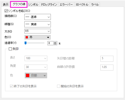 The Plot Details Line Tab 3.png