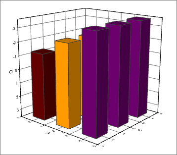 Bp at maximum.png