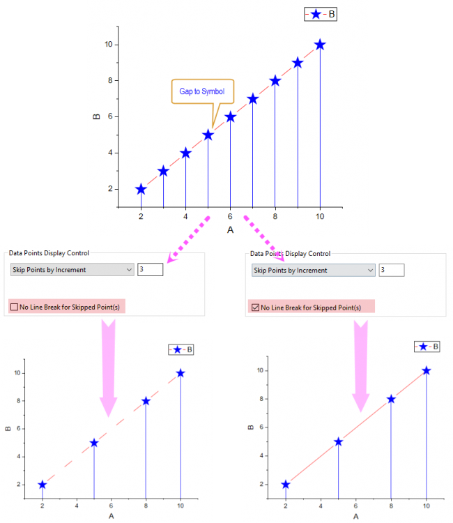 Drop Lines No Line Break Skipping.png