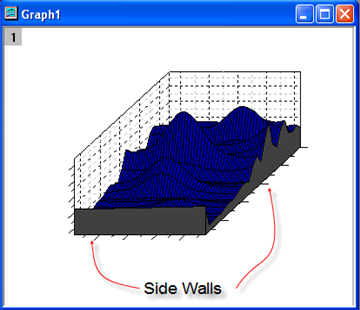 Image:Sidewalls.png