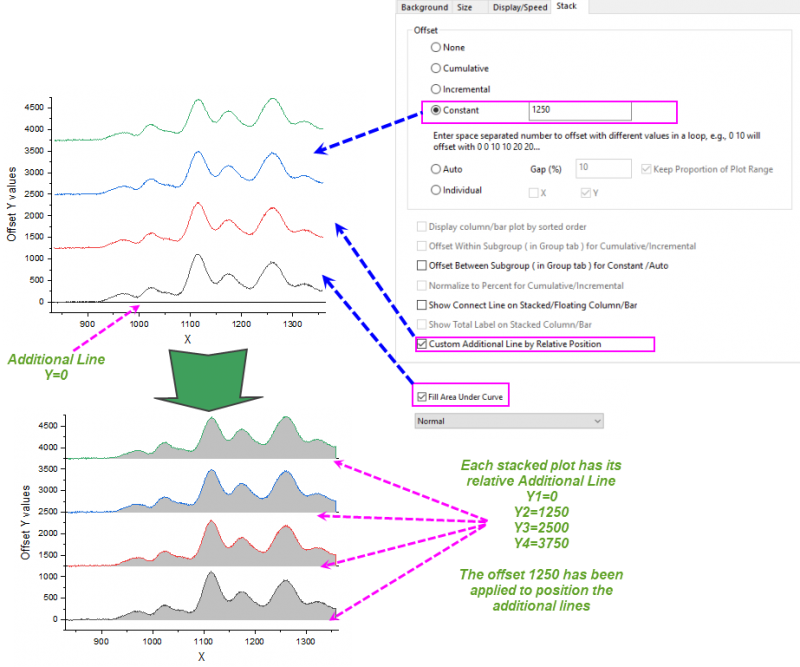 PD-StackTab-CustomAddtionalLine.png