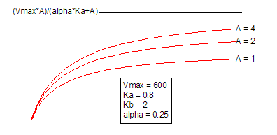 RandomBiBiSequential2 Function.png