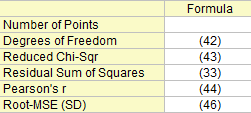 Deming Stats.png