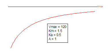 Specific Function.png