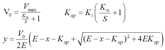 UncompetitiveInhibition Function formula.png