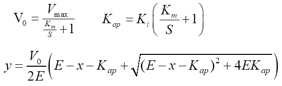 UncompetitiveInhibition2 Function formula.png