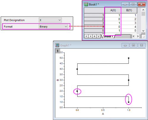 Vertical Step Graph 02.png