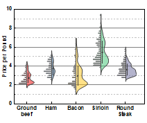 Half Violin.png