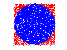 Monte Carlo OCEX 01.png