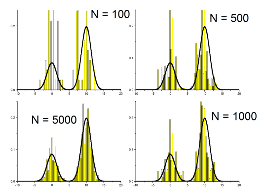 Monte Carlo OCEX 02.png