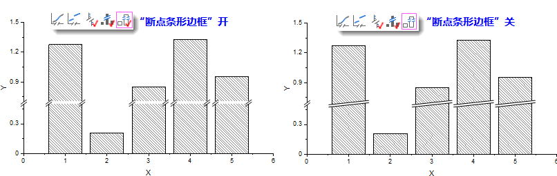 FAQ1061 add break symbol bar.png