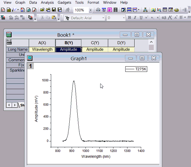 Add Plot To Layer.gif