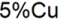Legend substitution.png