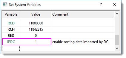 Allow edit data by DC.png