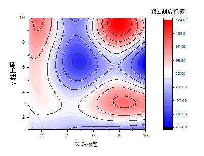 Colormap anchor point 1c.png