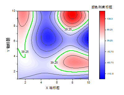 Colormap anchor point 4c.png