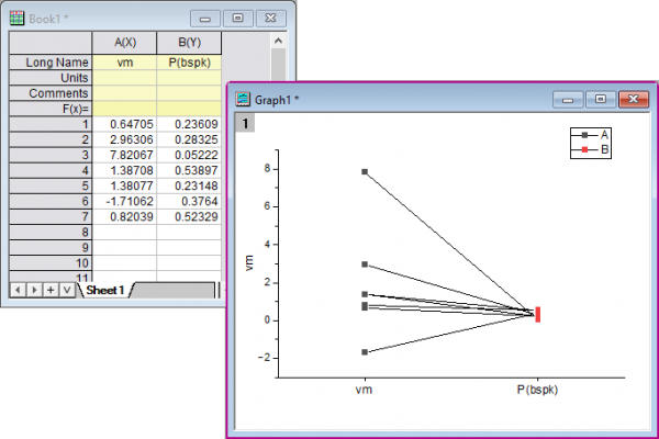 FAQ Double Y Line Series 01.png