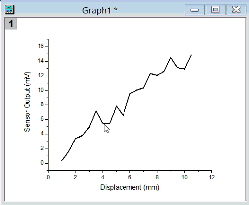 Access the spline data.gif