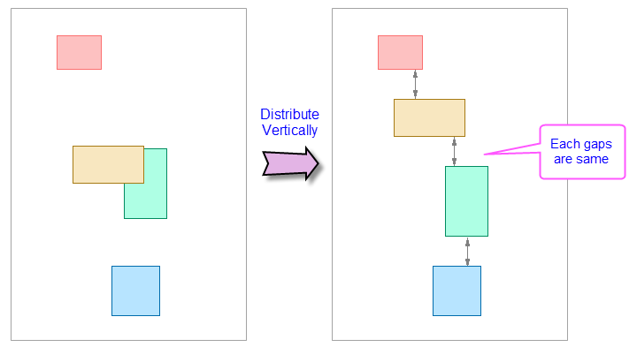 Distribute Vertically.png