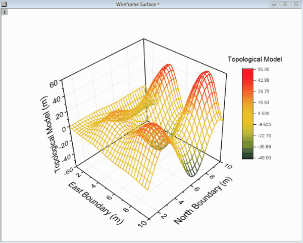 MoveAxis3DGraph.gif