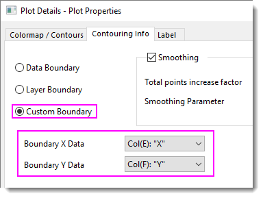 Contour actual data boundary PD.png