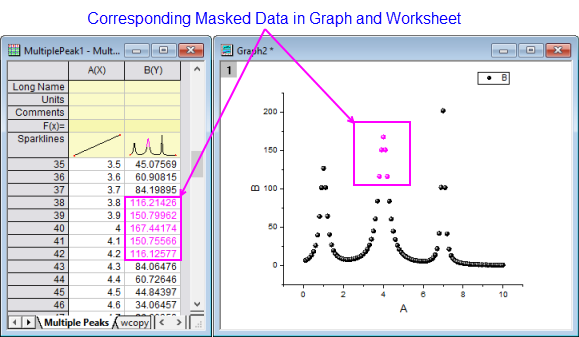 FAQ1009 masked data in wks and graph.png