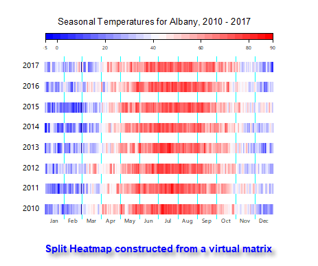 FAQ187 split heatmap.png