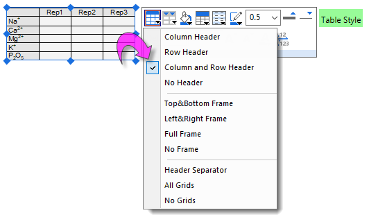 OH style table w MT.png